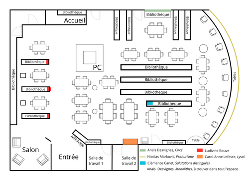 Plan de la BHUMA et place des artistes